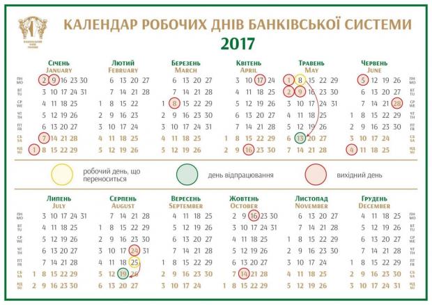Сколько выходных дней в августе будет у украинцев – распоряжение Кабмина