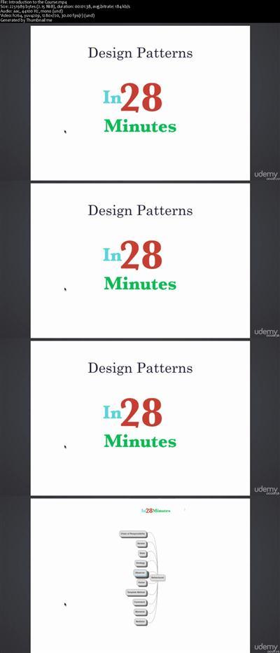 A Beginner's Guide to Design Patterns