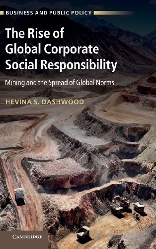 The Rise of Global Corporate Social Responsibility Mining and the Spread of Global Norms
