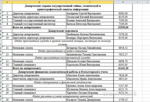 СБУ обнародовала заглазное подозрение «первому заместителю основного налоговика ДНР»(видео, документ)