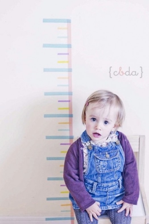 20 Идей по оформлению детских комнат цветными декоративными лентами washi tape